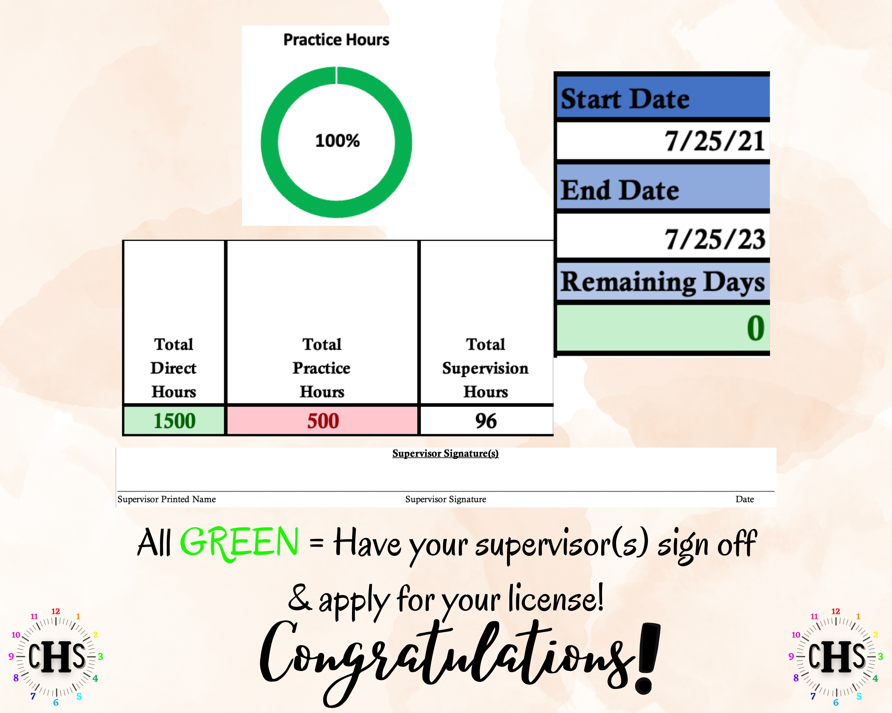 Colorado LPC, Clinical Hours Tracker, Supervision Log for Licensed Professional Counselor Candidate - Counseling Graduation Gift