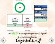 Kentucky, LCSW Hours Tracker, Clinical Supervision Form for Master Social Worker - MSW Student or MSW Graduation Gift