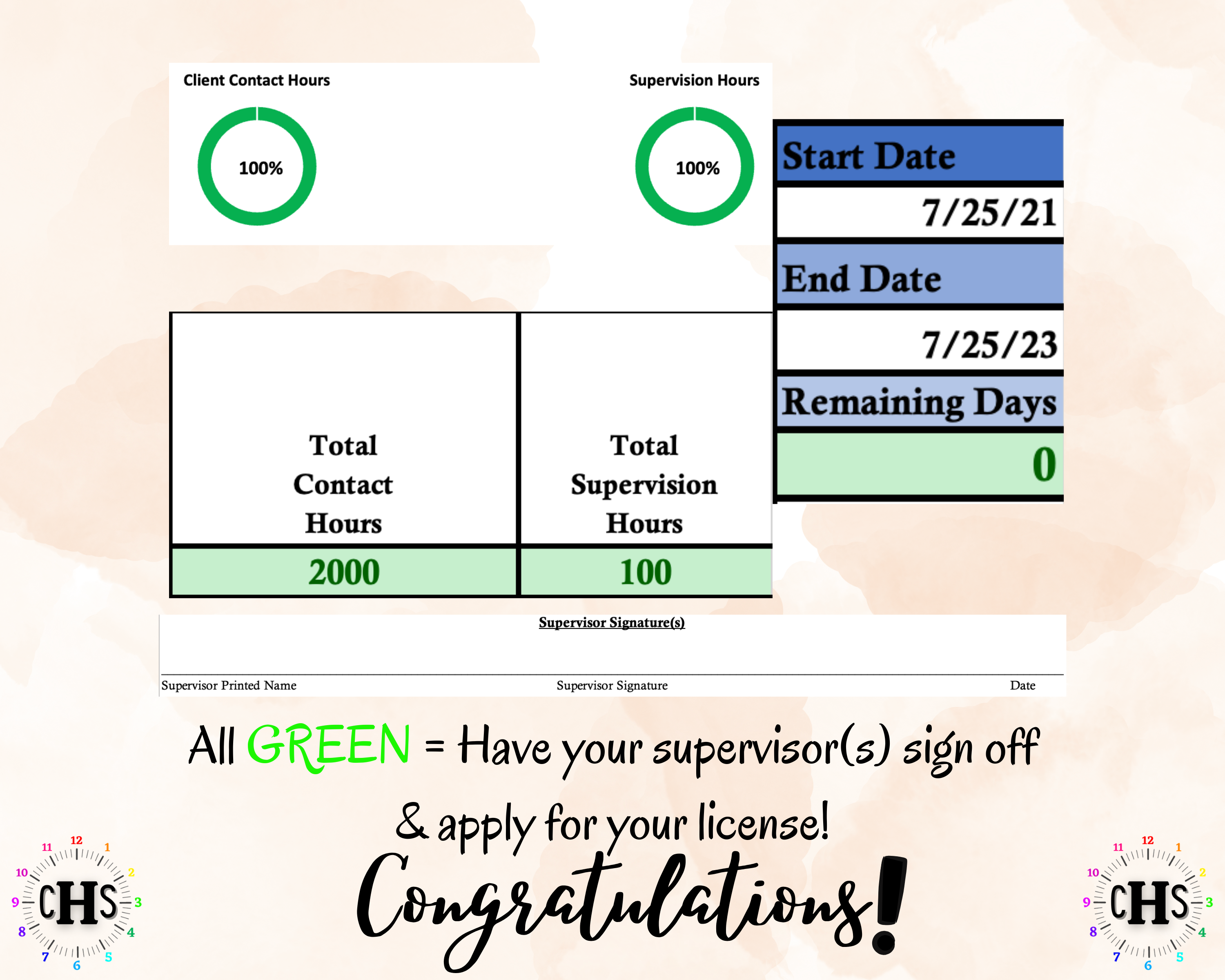 New York, LCSW Hours Tracker, Clinical Supervision Log for Master Social Worker - MSW Student or MSW Graduation Gift