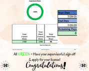New York LMHC, Clinical Hours Tracker, Supervision Log for Limited Permit Licensed Mental Health Counselor - Counseling Graduation Gift