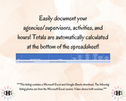 Texas LMFT, Clinical Hours Tracker, Supervision Log for Licensed Marriage and Family Therapist Associate - Therapy Graduation Gift