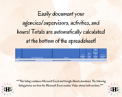 Wyoming LMFT, Clinical Hours Tracker, Supervision Log for Provisional Licensed Marriage and Family Therapist - Therapy Graduation Gift