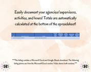 New Jersey, LCSW Hours Tracker, Clinical Supervision Log for Master Social Worker - MSW Student or MSW Graduation Gift