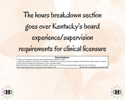Kentucky LPCC, Clinical Hours Tracker, Supervision Log for Licensed Professional Counseling Associate - Counseling Graduation Gift