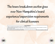 New Hampshire LCMHC, Clinical Hours Tracker, Supervision Log for Associate Licensed Counselor - Counseling Graduation Gift