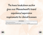 Massachusetts LICSW, Clinical Hours Tracker, Supervision Log for Master Social Worker - MSW Student or MSW Graduation Gift