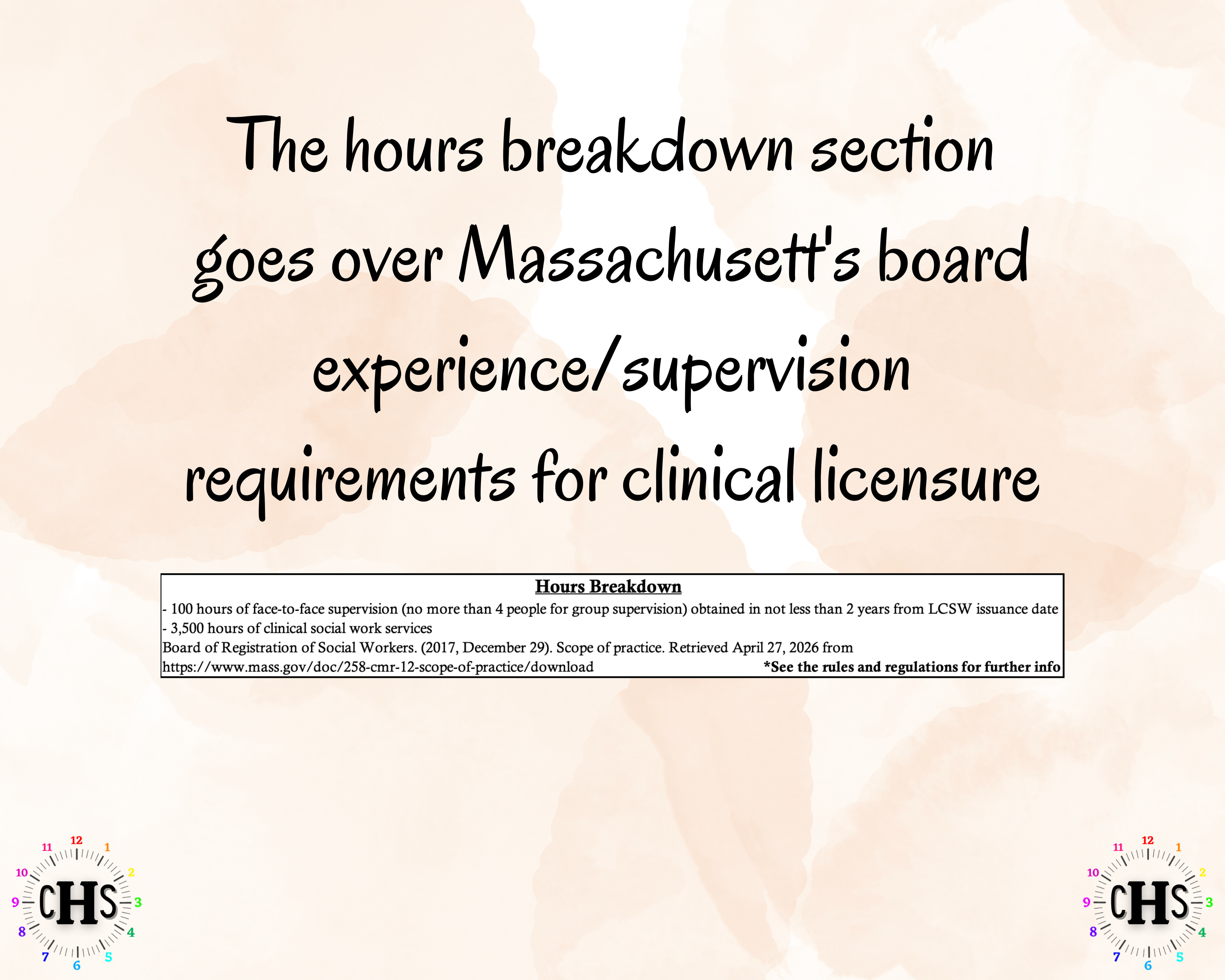 Massachusetts LICSW, Clinical Hours Tracker, Supervision Log for Master Social Worker - MSW Student or MSW Graduation Gift
