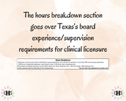 Texas LPC, Clinical Hours Tracker, Supervision Log for Licensed Professional Counselor Intern - Counseling Graduation Gift