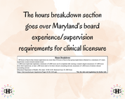 Maryland LCPC, Clinical Hours Tracker, Supervision Log for Licensed Graduate Professional Counselor - Counseling Graduation Gift