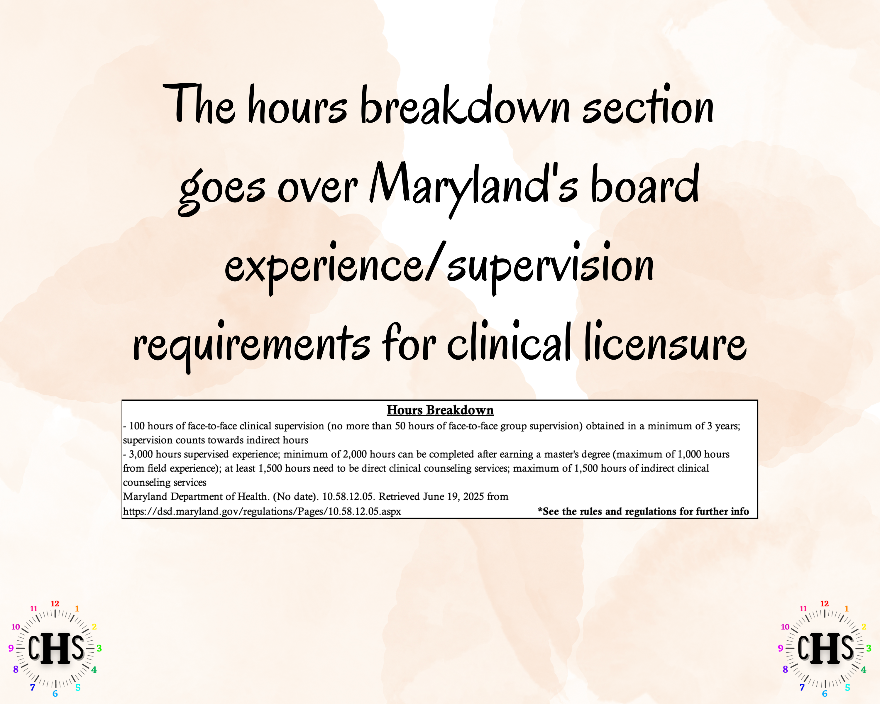 Maryland LCPC, Clinical Hours Tracker, Supervision Log for Licensed Graduate Professional Counselor - Counseling Graduation Gift