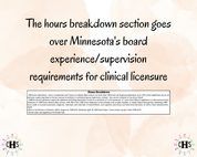 Minnesota LMFT, Clinical Hours Tracker, Supervision Log for Licensed Associate Marriage and Family Therapist - Therapy Graduation Gift