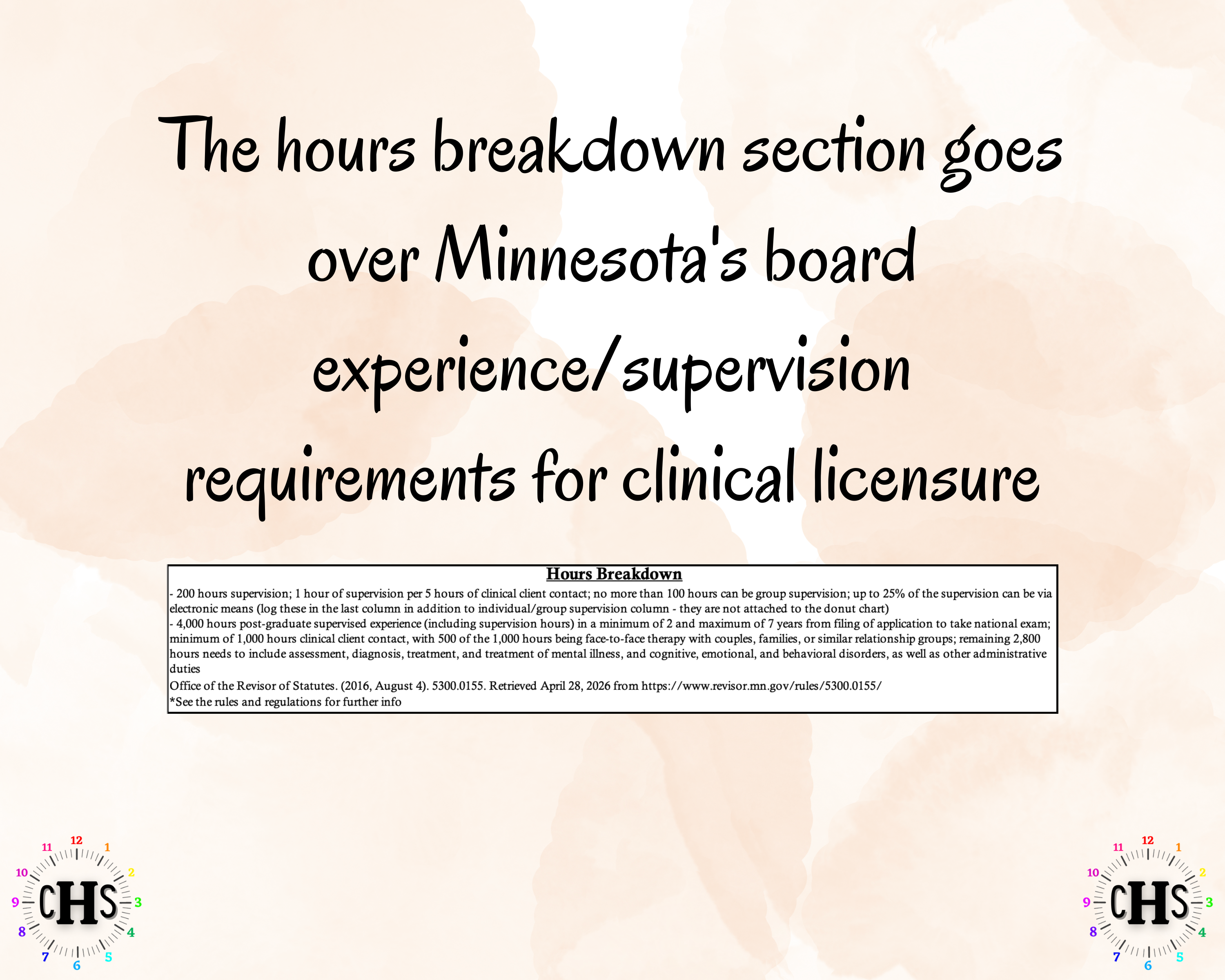 Minnesota LMFT, Clinical Hours Tracker, Supervision Log for Licensed Associate Marriage and Family Therapist - Therapy Graduation Gift