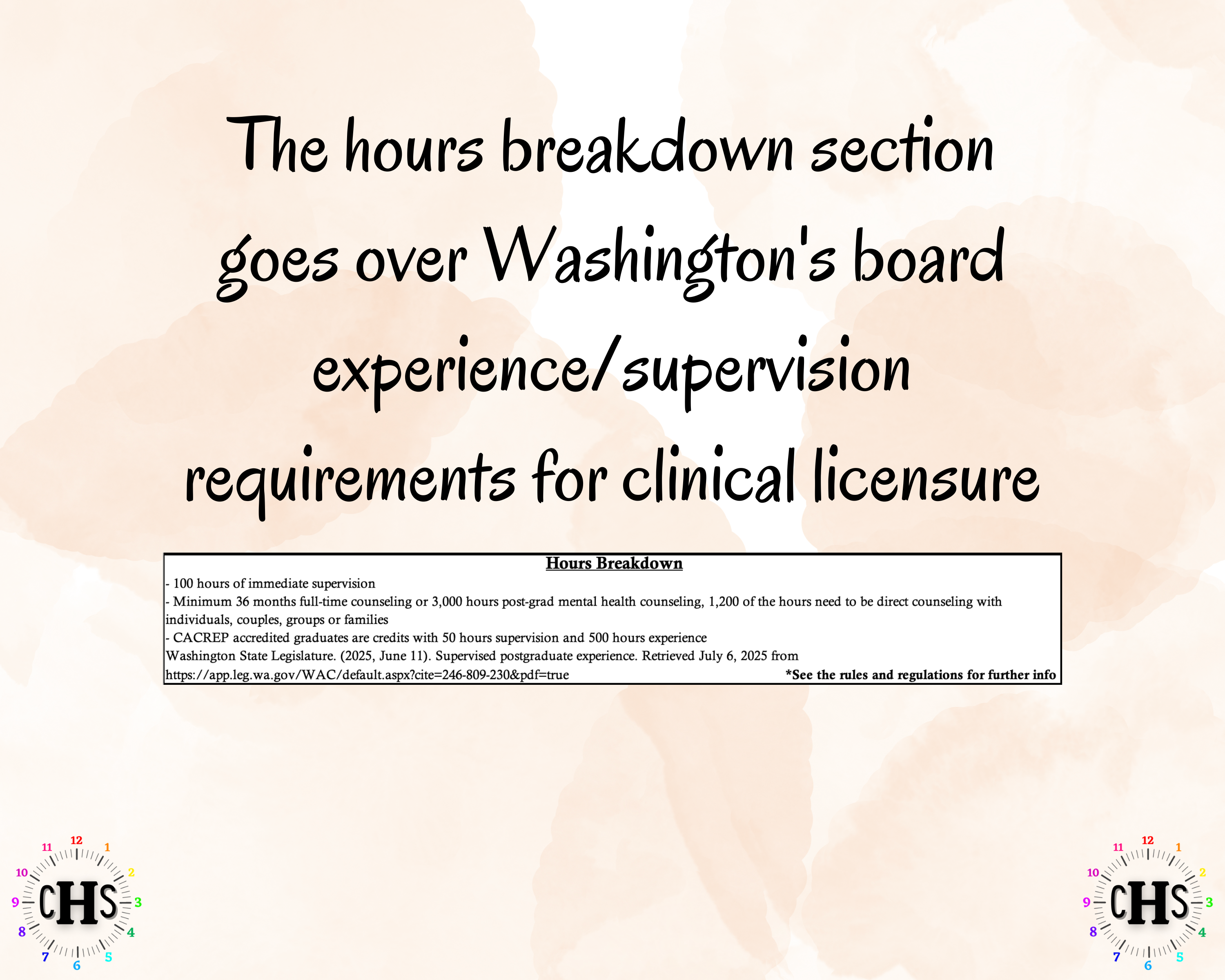Washington LMHC, Clinical Hours Tracker, Supervision Log for Licensed Mental Health Counselor Associate - Counseling Graduation Gift