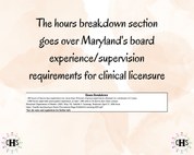 Maryland LCSW-C, Clinical Hours Tracker, Supervision Log for Master Social Worker - MSW Student or MSW Graduation Gift