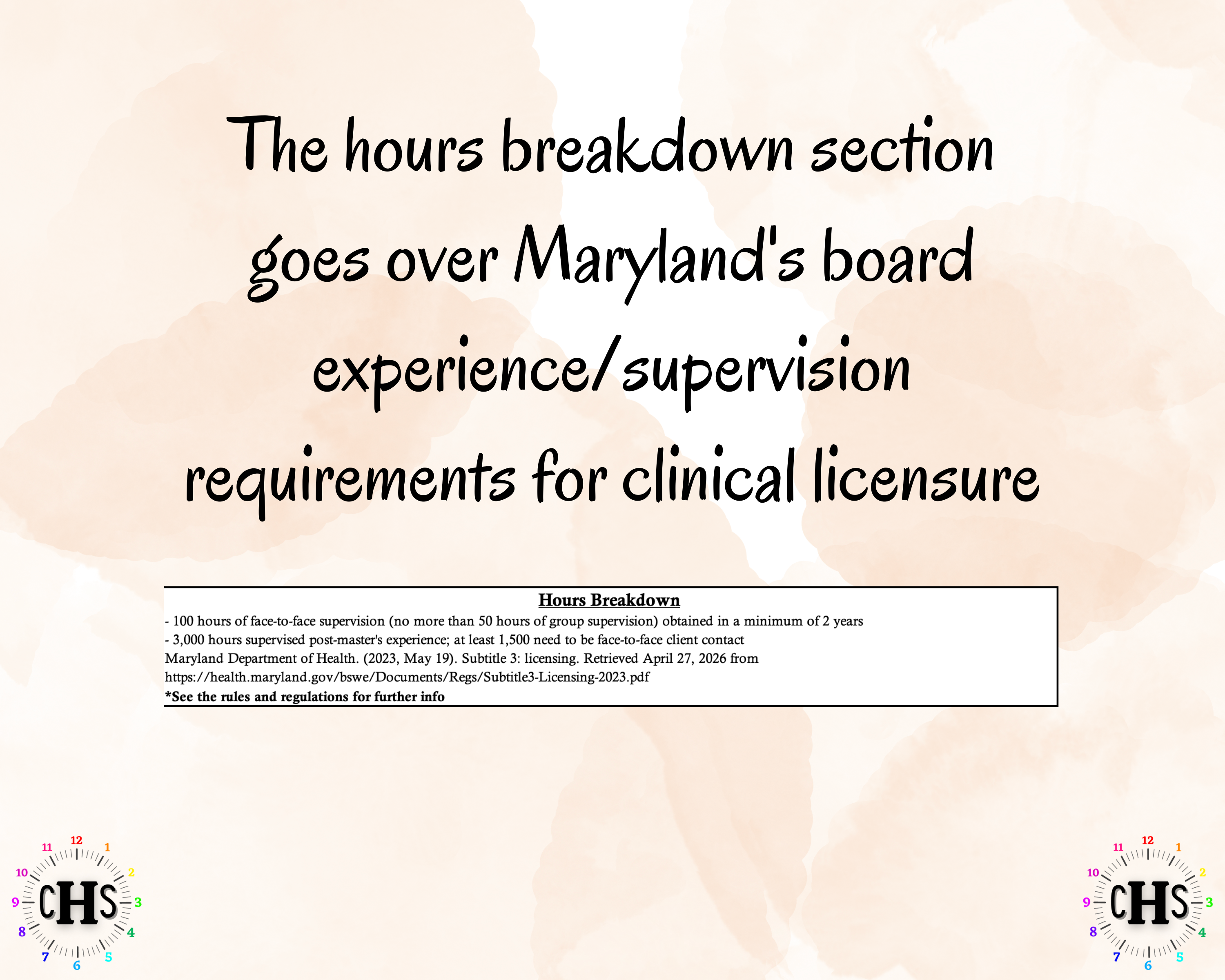 Maryland LCSW-C, Clinical Hours Tracker, Supervision Log for Master Social Worker - MSW Student or MSW Graduation Gift