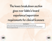 Idaho LMFT, Clinical Hours Tracker, Supervision Log for Associate Marriage and Family Therapist - Therapy Graduation Gift