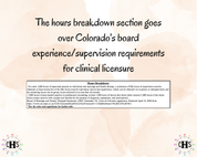Colorado LMFT, Clinical Hours Tracker, Supervision Log for Marriage and Family Therapist Candidate - Therapy Graduation Gift