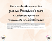 Pennsylvania LMFT, Clinical Hours Tracker, Supervision Log for Licensed Associate Marriage and Family Therapist - Therapy Graduation Gift