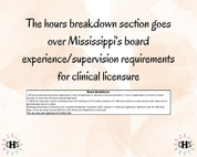 Mississippi LPC, Clinical Hours Tracker, Supervision Log for Provisional Licensed Professional Counselor - Counseling Graduation Gift
