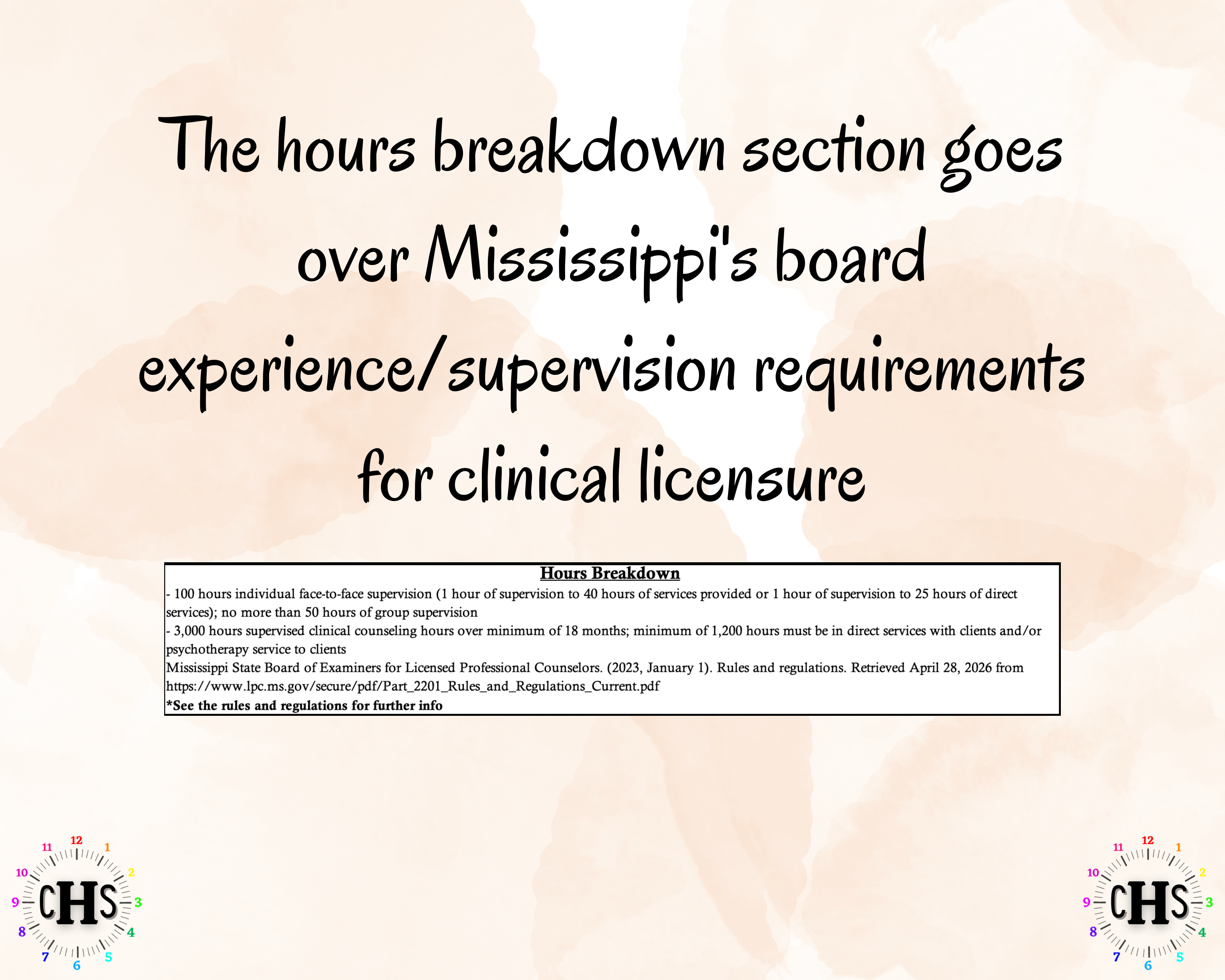 Mississippi LPC, Clinical Hours Tracker, Supervision Log for Provisional Licensed Professional Counselor - Counseling Graduation Gift