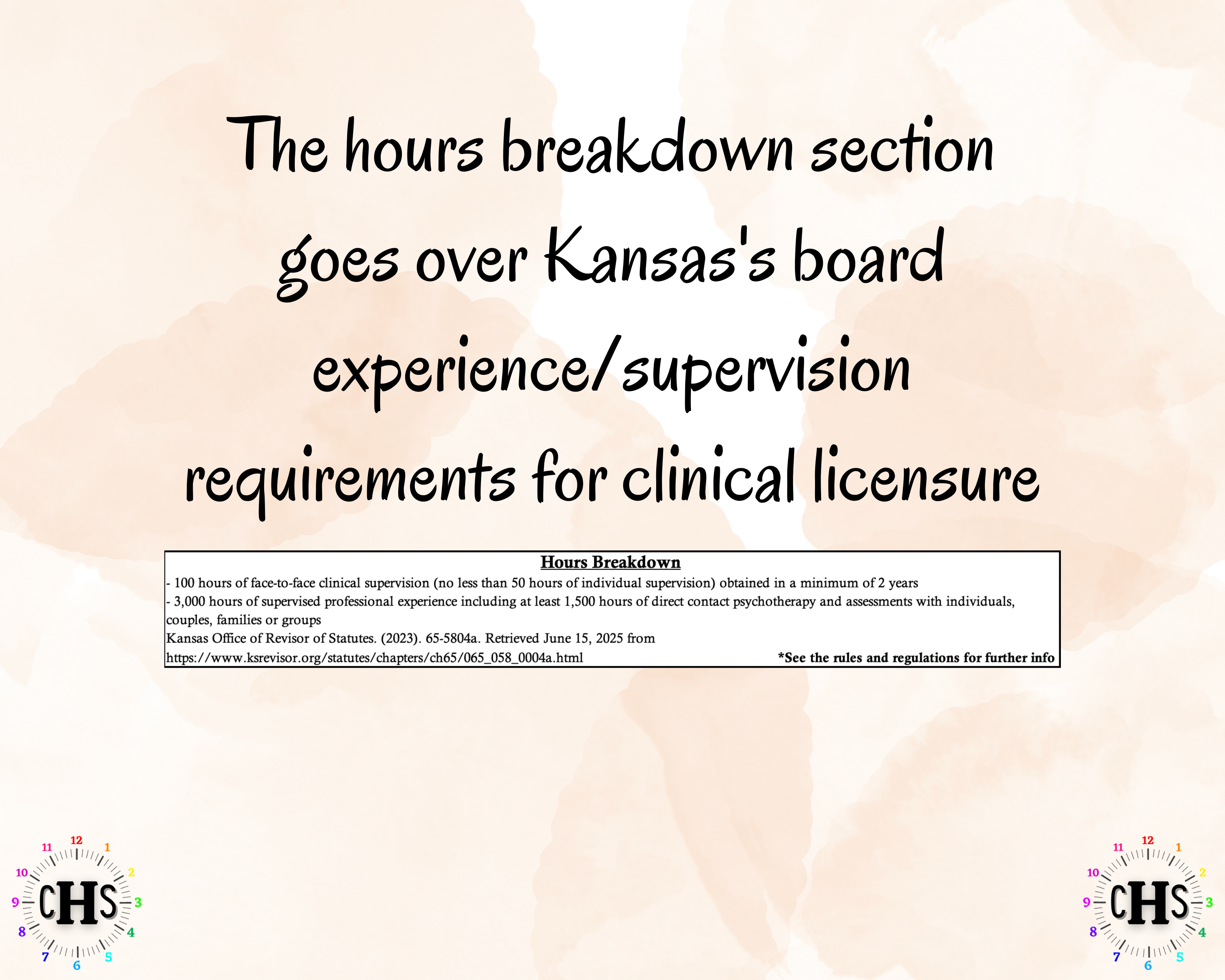 Kansas LCPC, Clinical Hours Tracker, Supervision Log for Temporary Licensed Professional Counselor - Counseling Graduation Gift