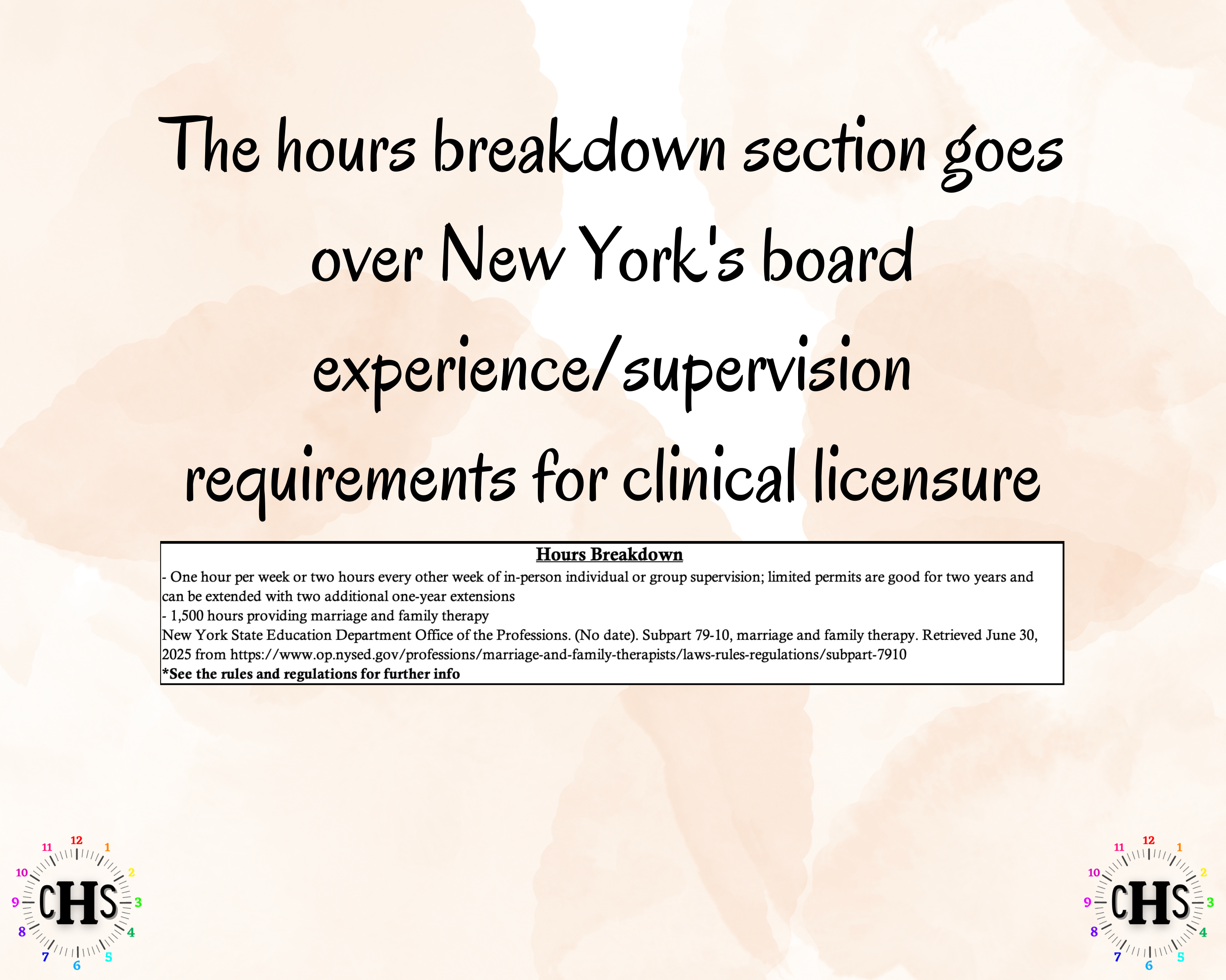 New York LMFT, Clinical Hours Tracker, Supervision Log for Limited Licensed Marriage and Family Therapist - Therapy Graduation Gift