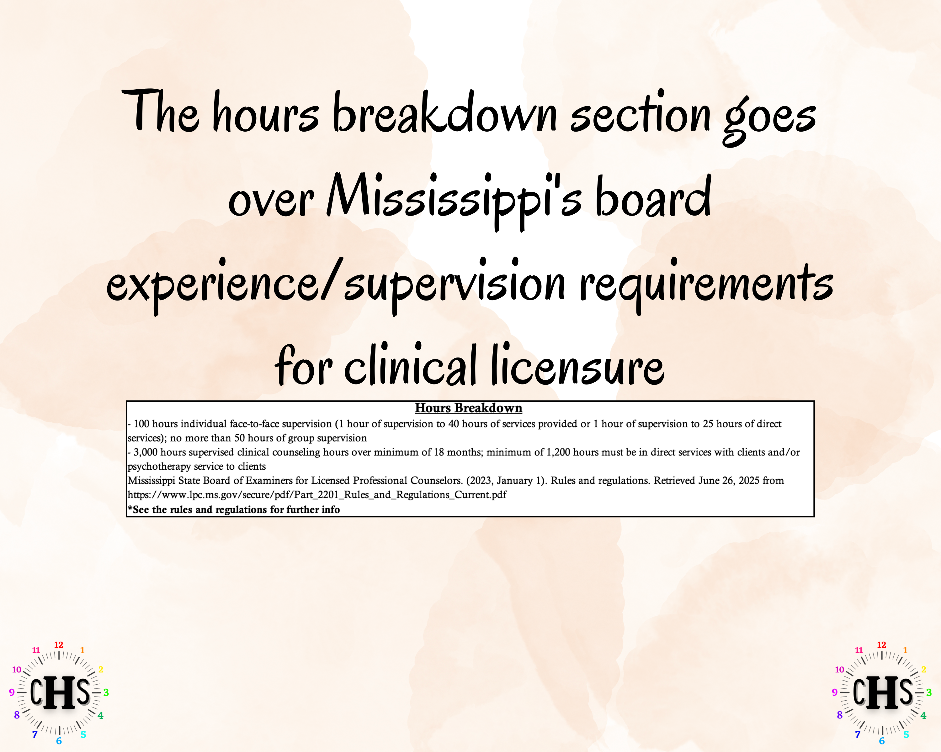 Mississippi LPC, Clinical Hours Tracker, Supervision Log for Provisional Licensed Professional Counselor - Counseling Graduation Gift