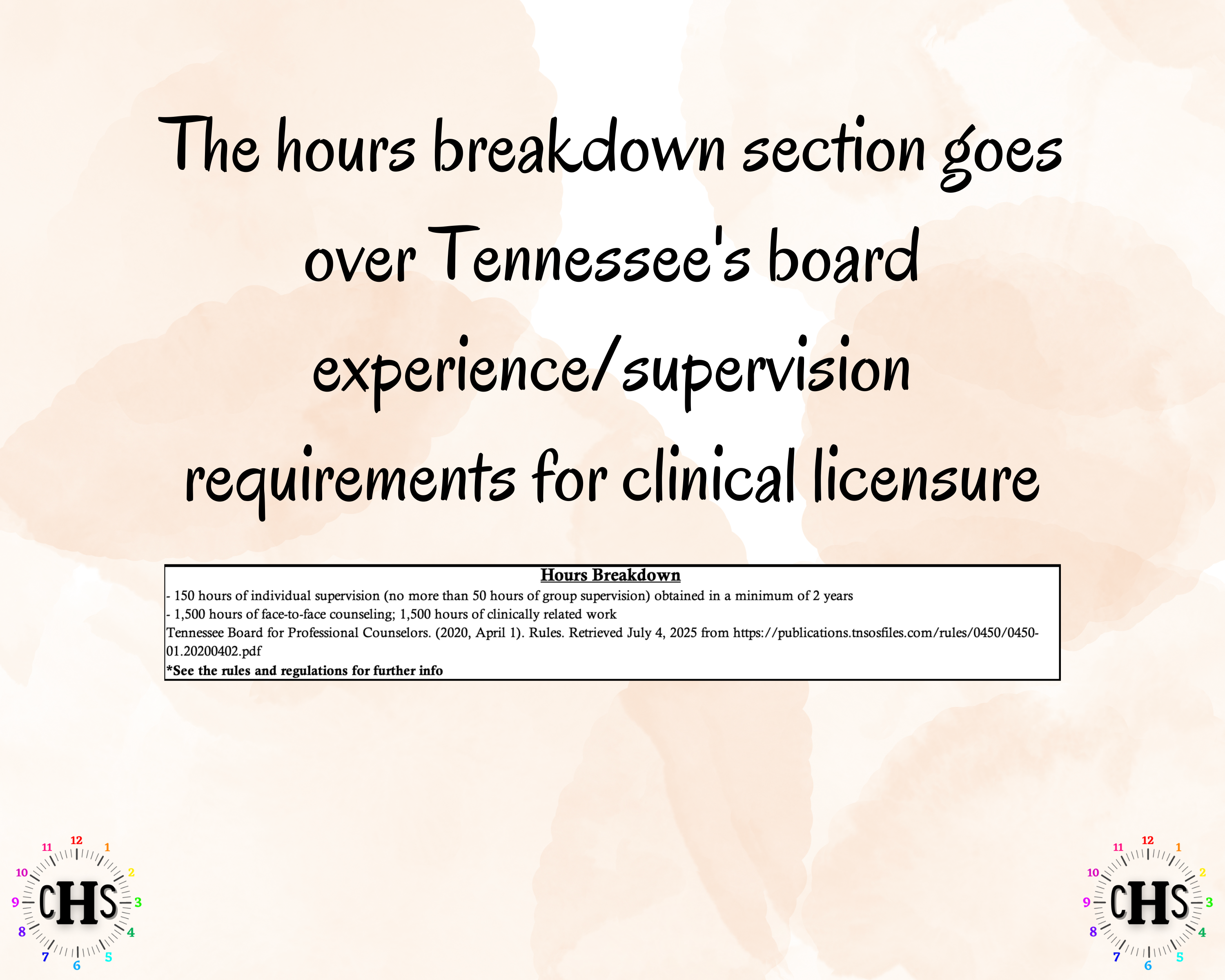 Tennessee LPC/MHSP, Clinical Hours Tracker, Supervision Log for Licensed Professional Counselor - Counseling Graduation Gift