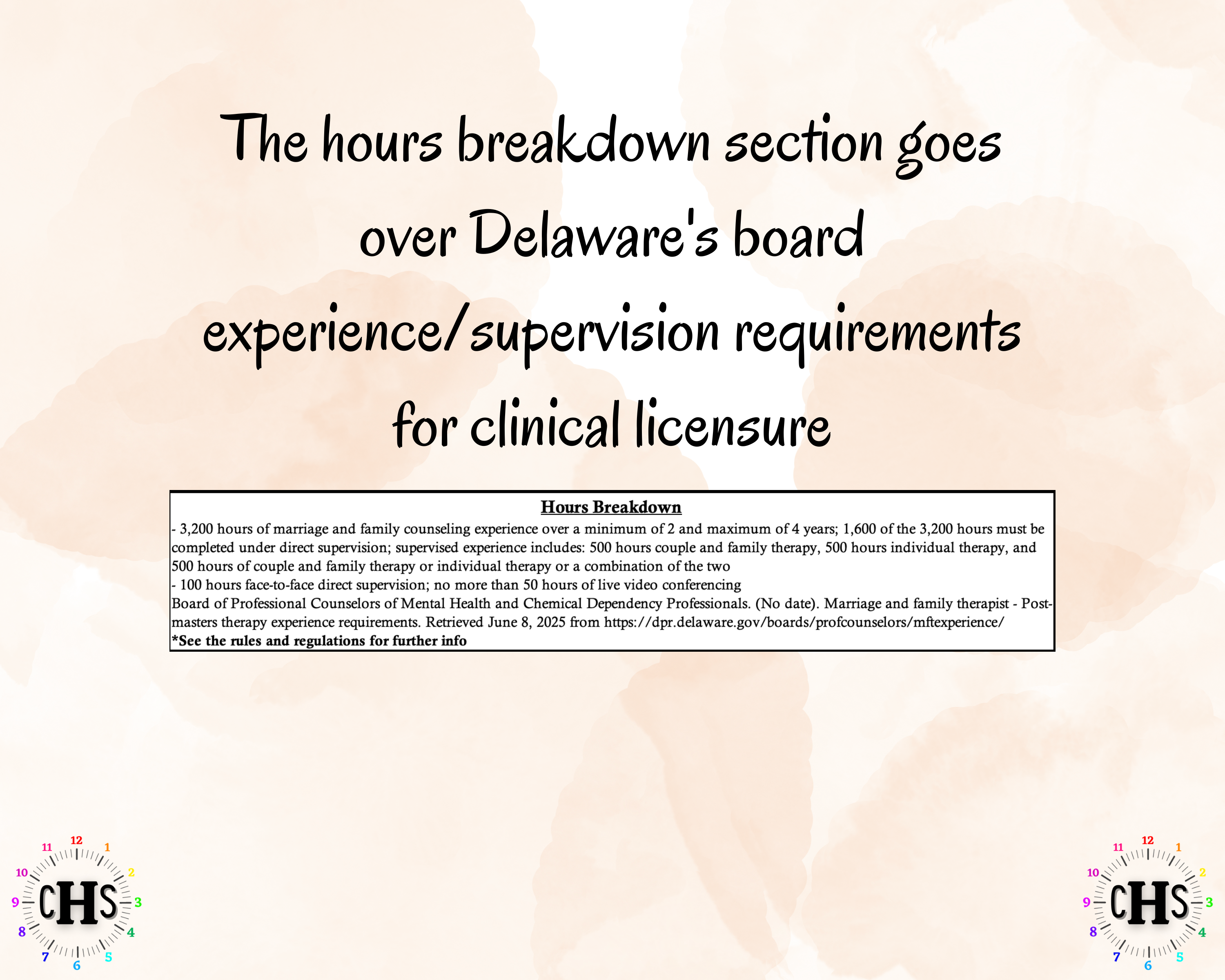 Delaware LMFT, Clinical Hours Tracker, Supervision Log for Licensed Associate Marriage and Family Therapist - Therapy Graduation Gift
