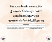 Kentucky, LCSW Hours Tracker, Clinical Supervision Form for Master Social Worker - MSW Student or MSW Graduation Gift