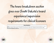 South Dakota CSW-PIP, Clinical Hours Tracker, Supervision Log for Master Social Worker - Student or MSW Graduation Gift