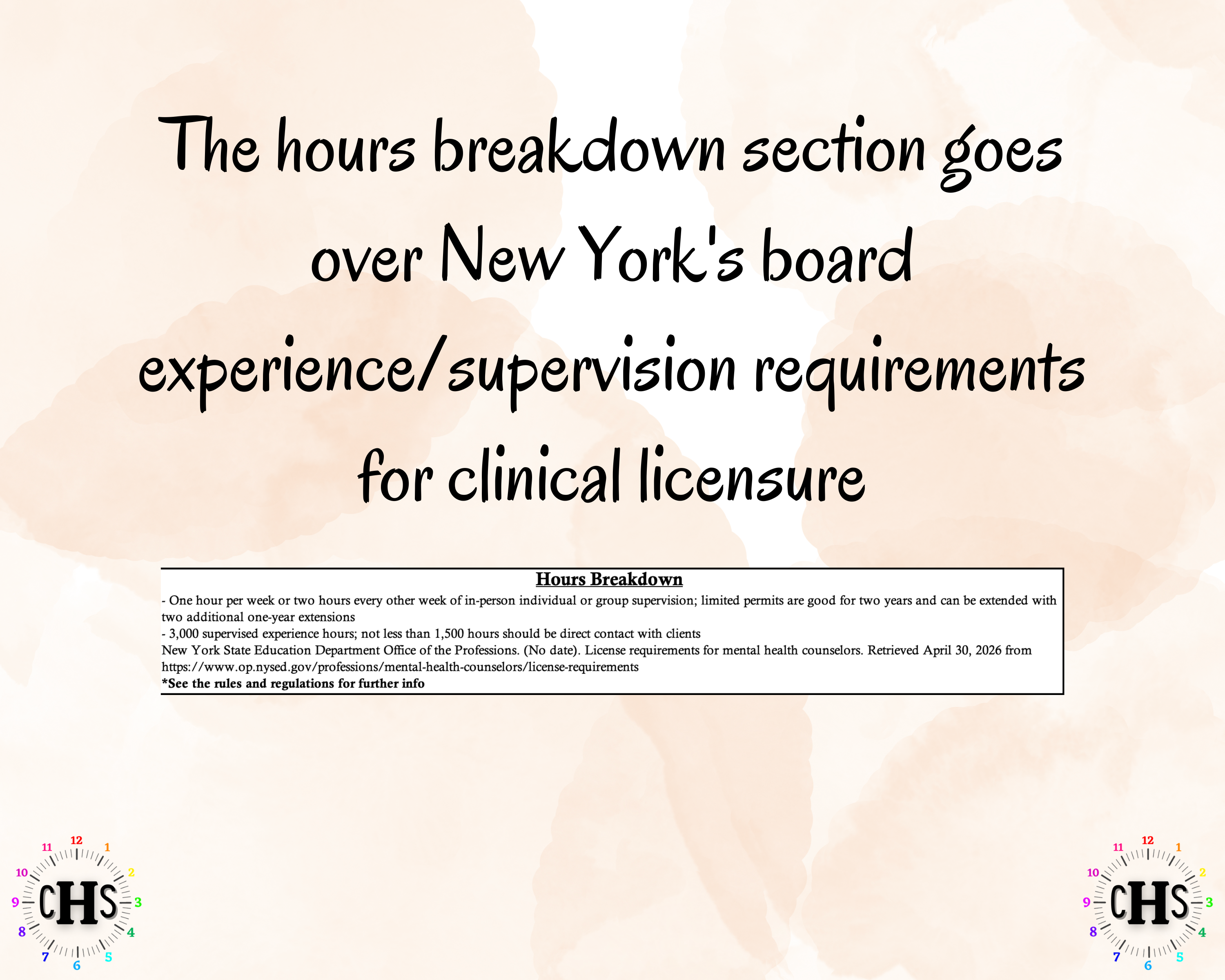 New York LMHC, Clinical Hours Tracker, Supervision Log for Limited Permit Licensed Mental Health Counselor - Counseling Graduation Gift