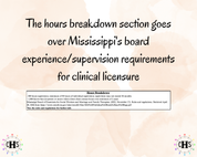 Mississippi LMFT, Clinical Hours Tracker, Supervision Log for Licensed Marriage and Family Therapy Associate - Therapist Graduation Gift