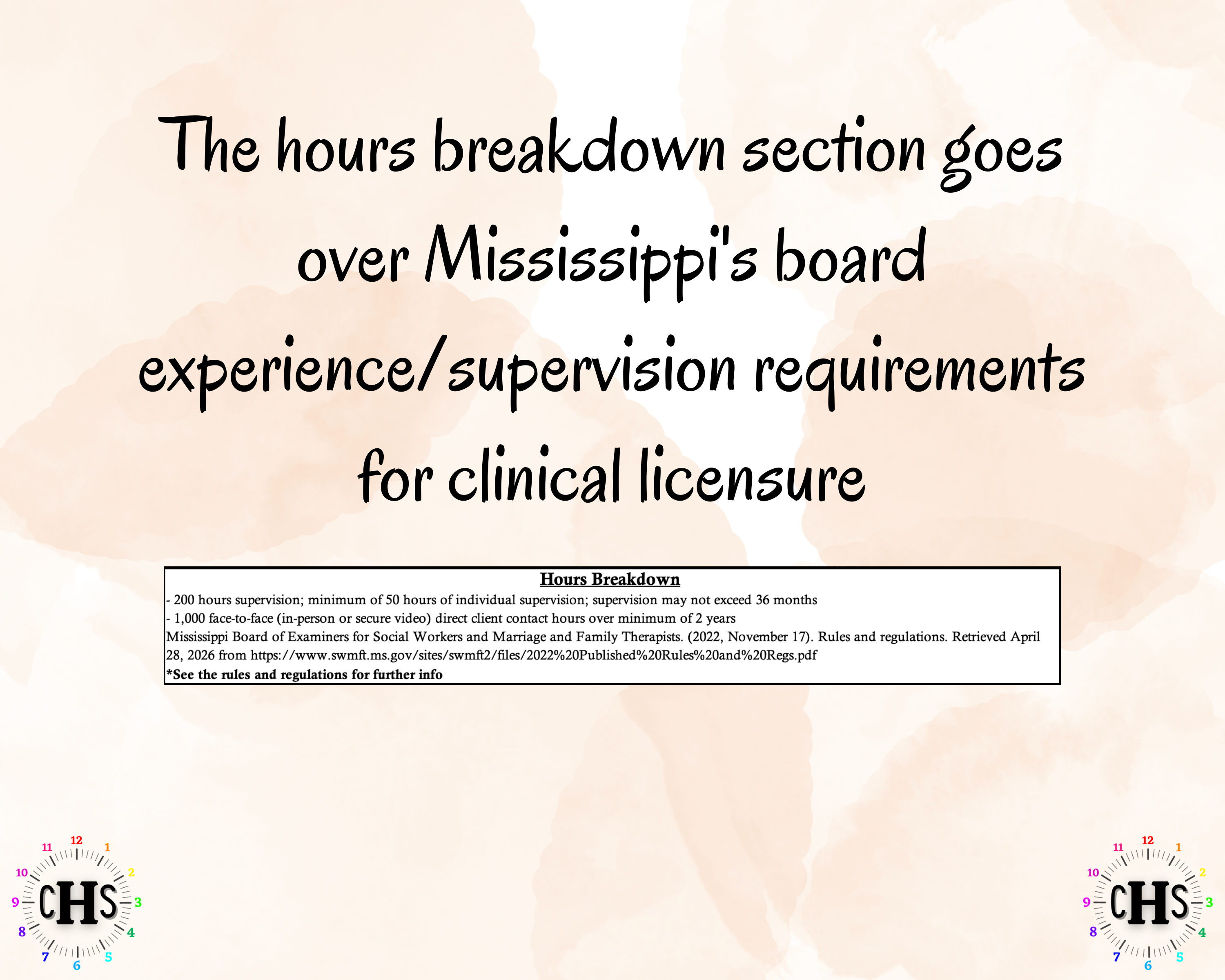 Mississippi LMFT, Clinical Hours Tracker, Supervision Log for Licensed Marriage and Family Therapy Associate - Therapist Graduation Gift