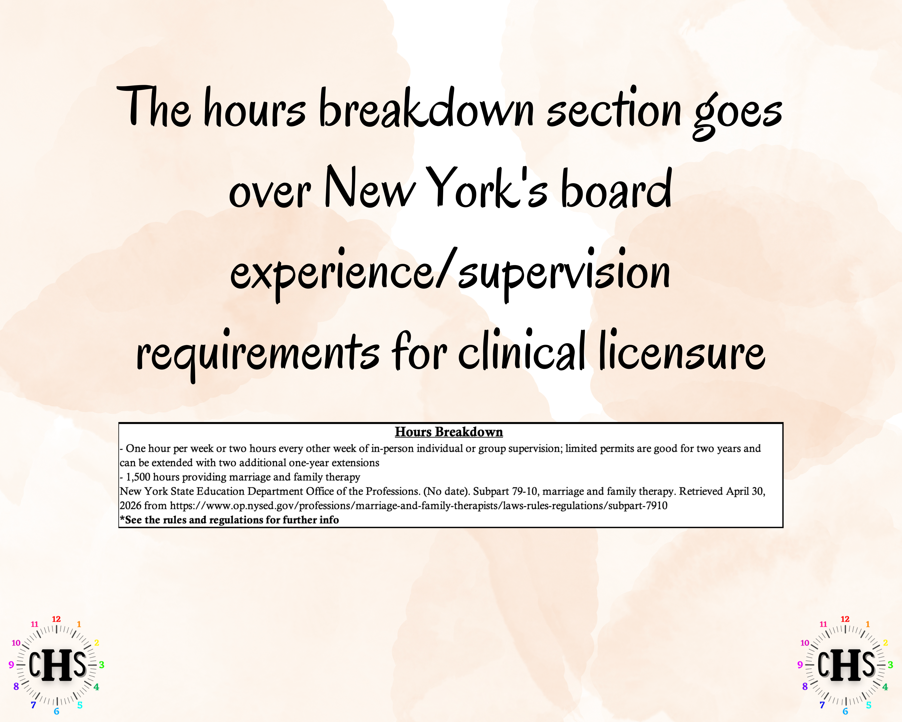 New York LMFT, Clinical Hours Tracker, Supervision Log for Limited Licensed Marriage and Family Therapist - Therapy Graduation Gift