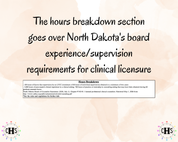 North Dakota LPCC, Clinical Hours Tracker, Supervision Log for Licensed Associate Professional Counselor - Counseling Graduation Gift