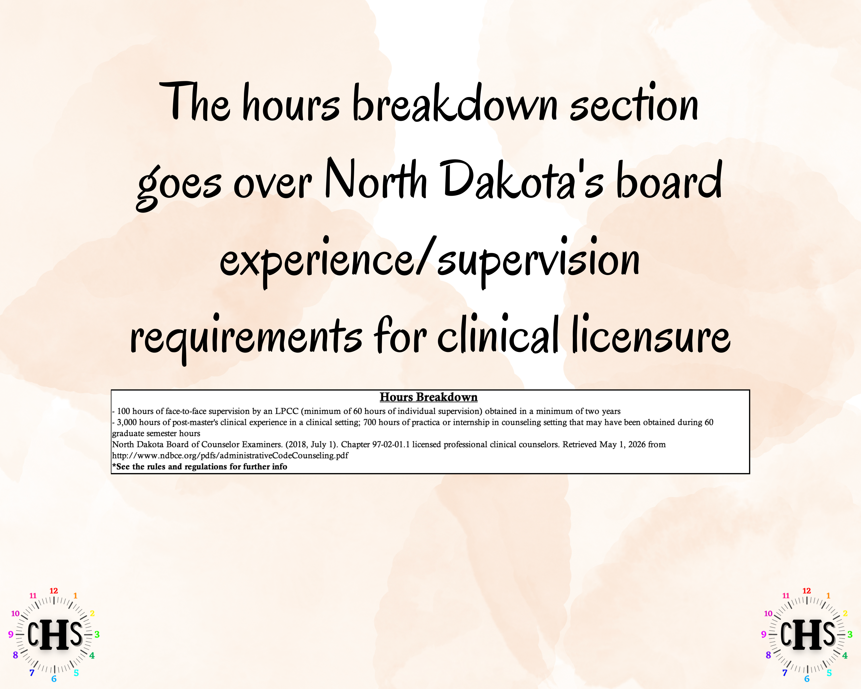 North Dakota LPCC, Clinical Hours Tracker, Supervision Log for Licensed Associate Professional Counselor - Counseling Graduation Gift