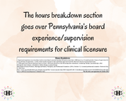 Pennsylvania LPC, Clinical Hours Tracker, Supervision Log for Provisional Licensed Professional Counselor - Counseling Graduation Gift