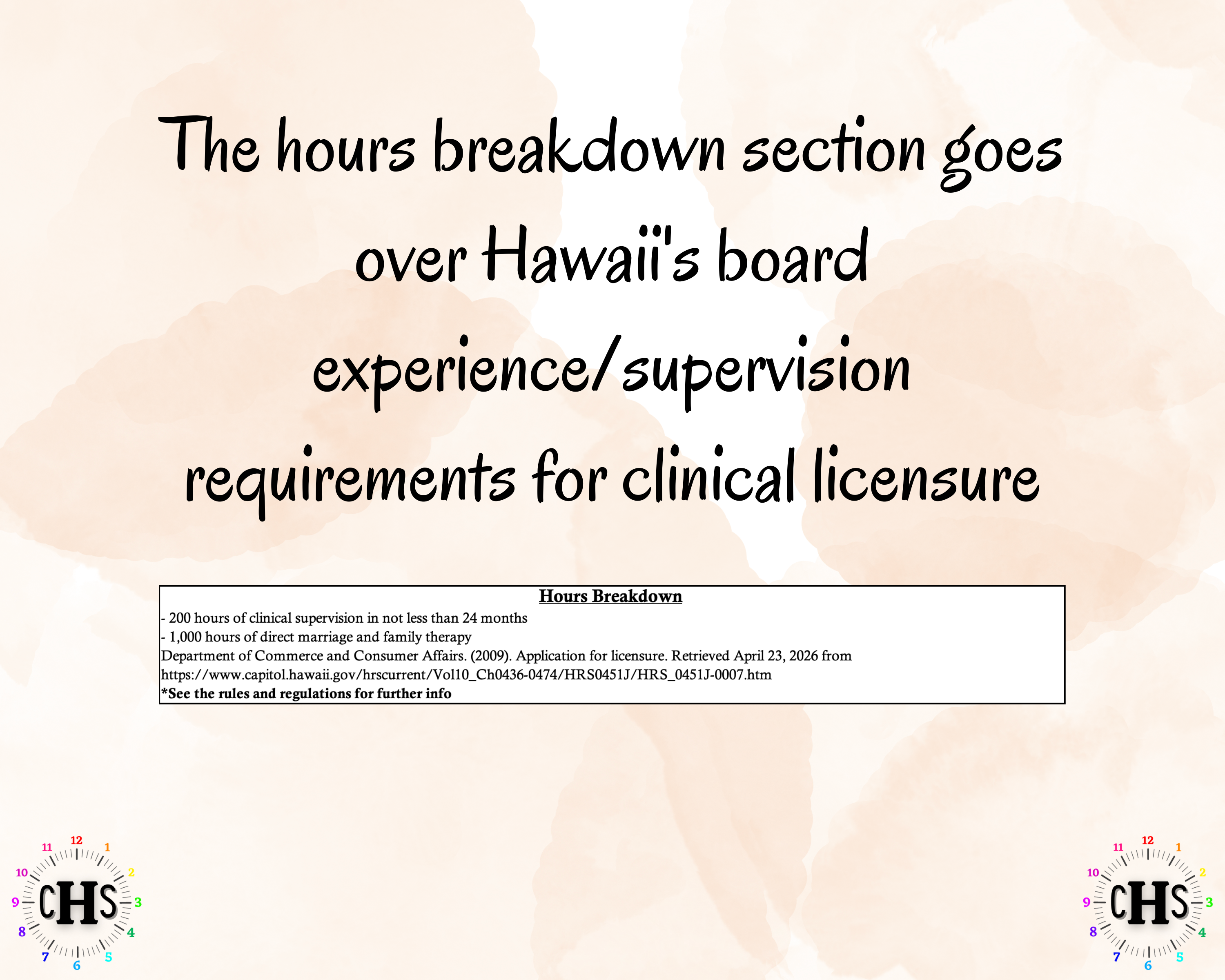 Hawaii LMFT, Clinical Hours Tracker, Supervision Log for Marriage and Family Therapy Intern - Therapist Graduation Gift
