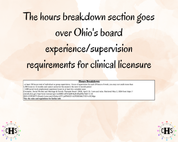 Ohio LISW, Clinical Hours Tracker, Supervision Log for Master Social Worker - MSW Student or MSW Graduation Gift