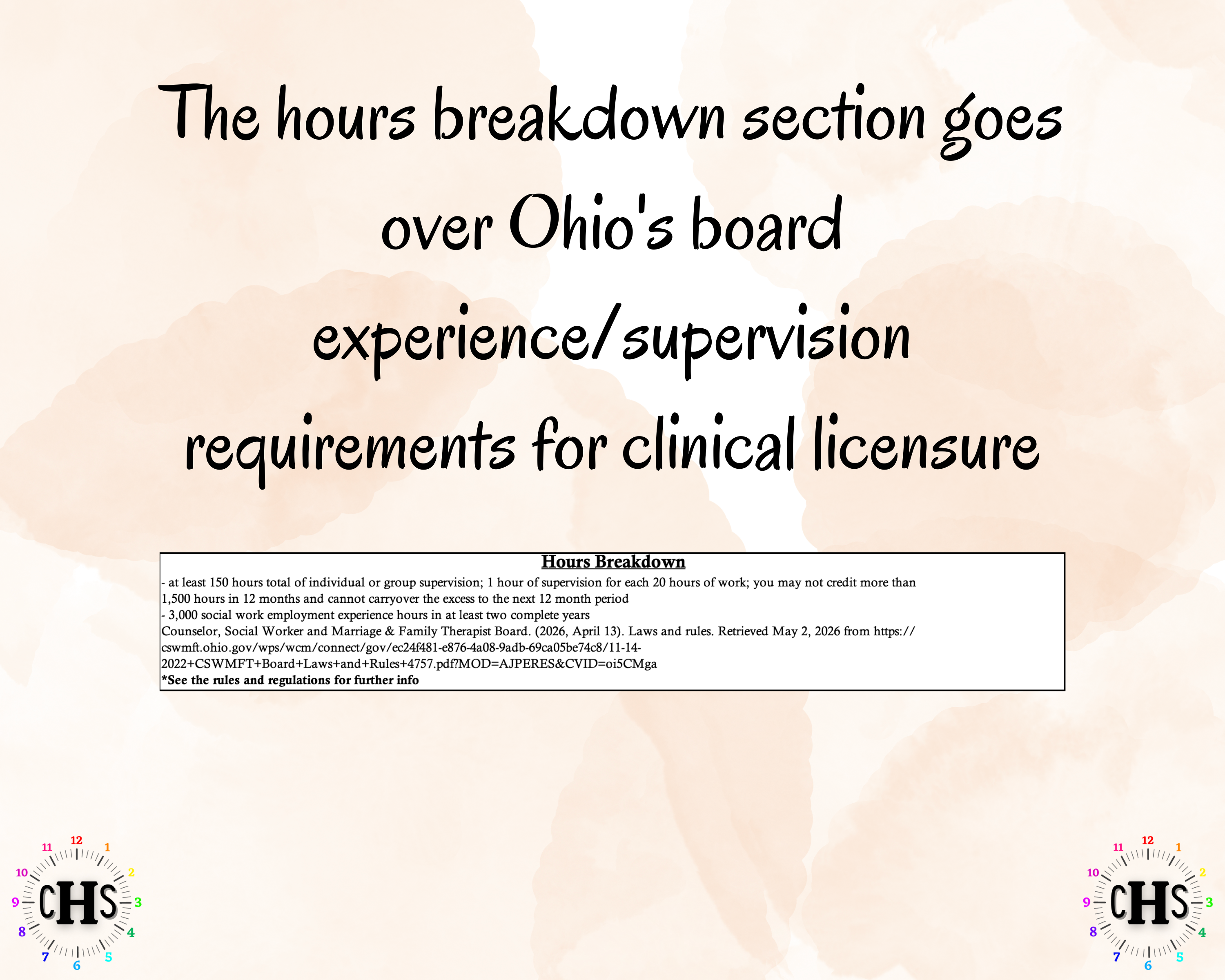 Ohio LISW, Clinical Hours Tracker, Supervision Log for Master Social Worker - MSW Student or MSW Graduation Gift