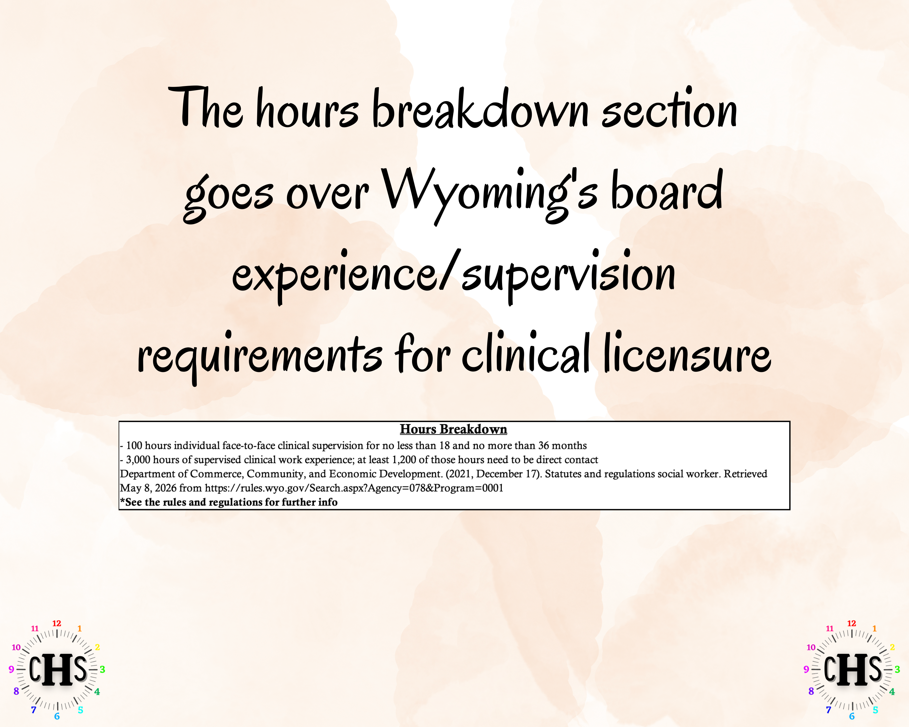Wyoming, LCSW Hours Tracker, Clinical Supervision Log for Master Social Worker - MSW Student or MSW Graduation Gift