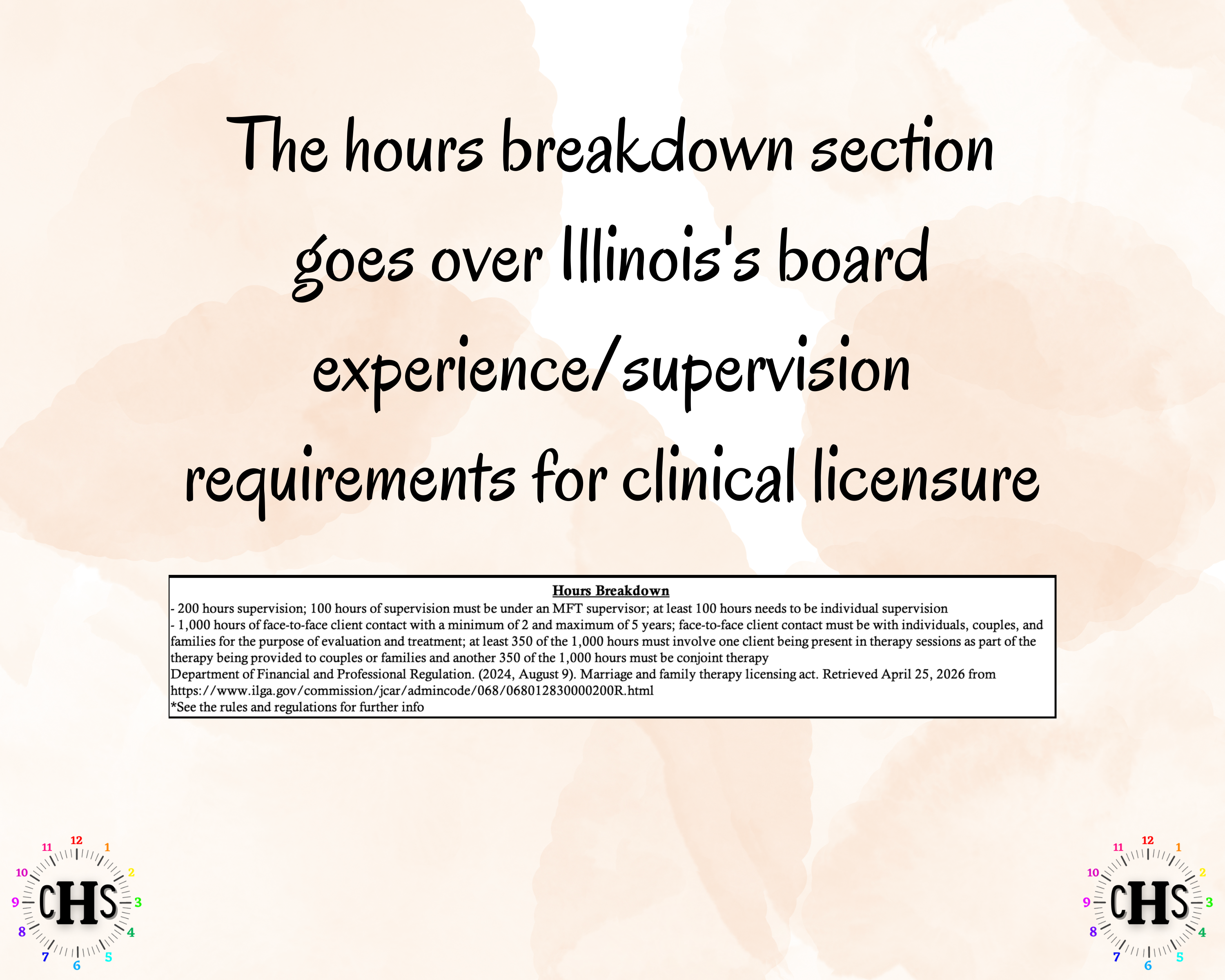 Illinois LMFT, Clinical Hours Tracker, Supervision Log for Associate Marriage and Family Therapist - Therapy Graduation Gift