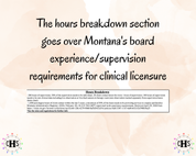 Montana LMFT, Clinical Hours Tracker, Supervision Log for Marriage and Family Therapist Candidate - Therapy Graduation Gift
