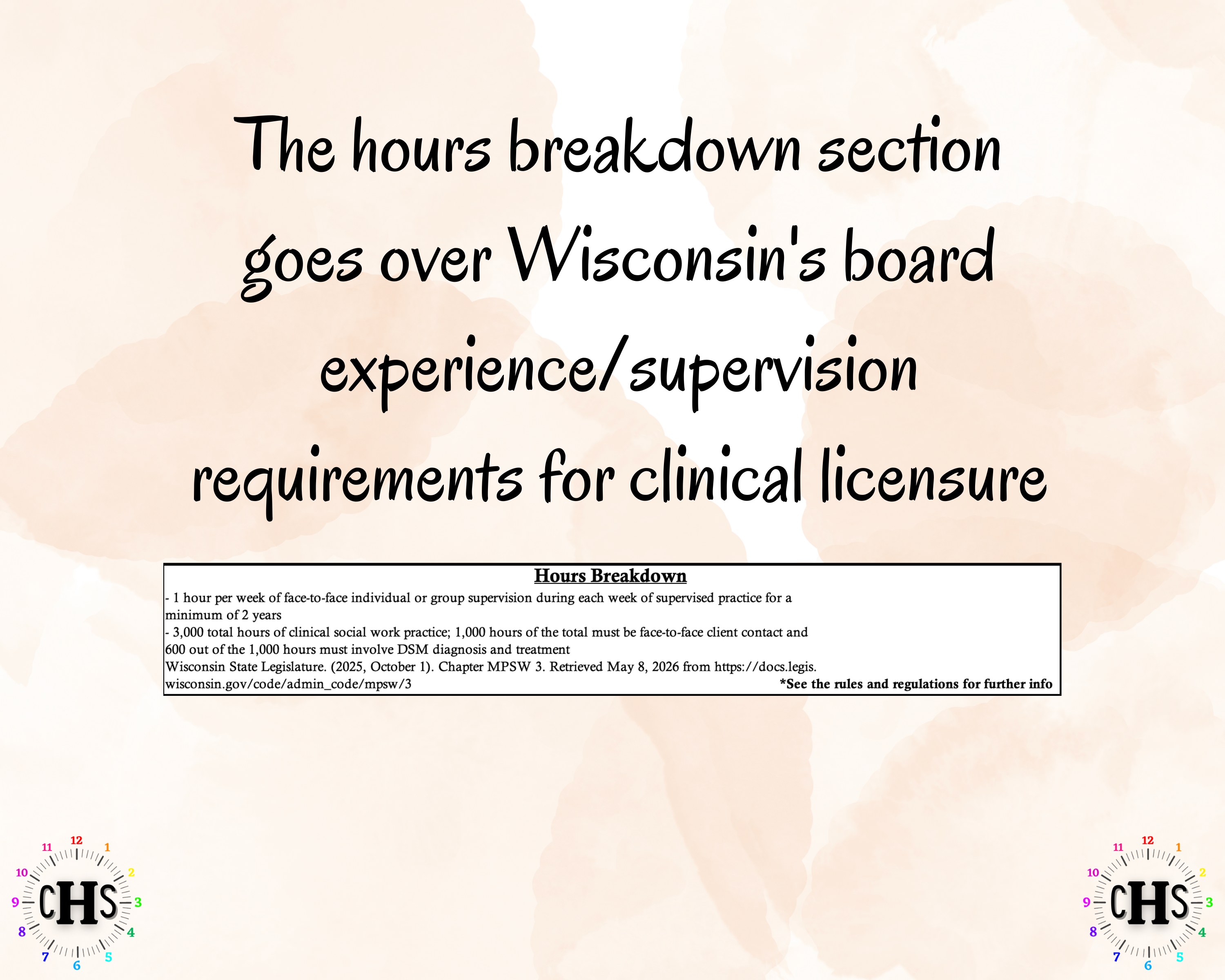 Wisconsin, LCSW Hours Tracker, Clinical Supervision Log for Master Social Worker - MSW Student or MSW Graduation Gift