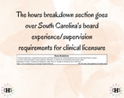 South Carolina LPC, Clinical Hours Tracker, Supervision Log for Licensed Professional Counselor Intern - Counseling Graduation Gift