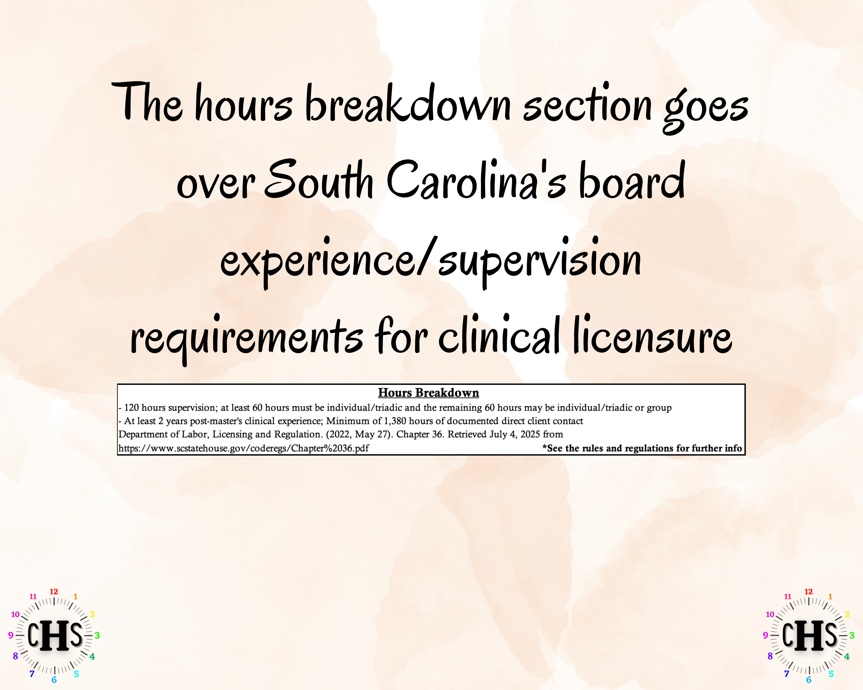 South Carolina LPC, Clinical Hours Tracker, Supervision Log for Licensed Professional Counselor Intern - Counseling Graduation Gift
