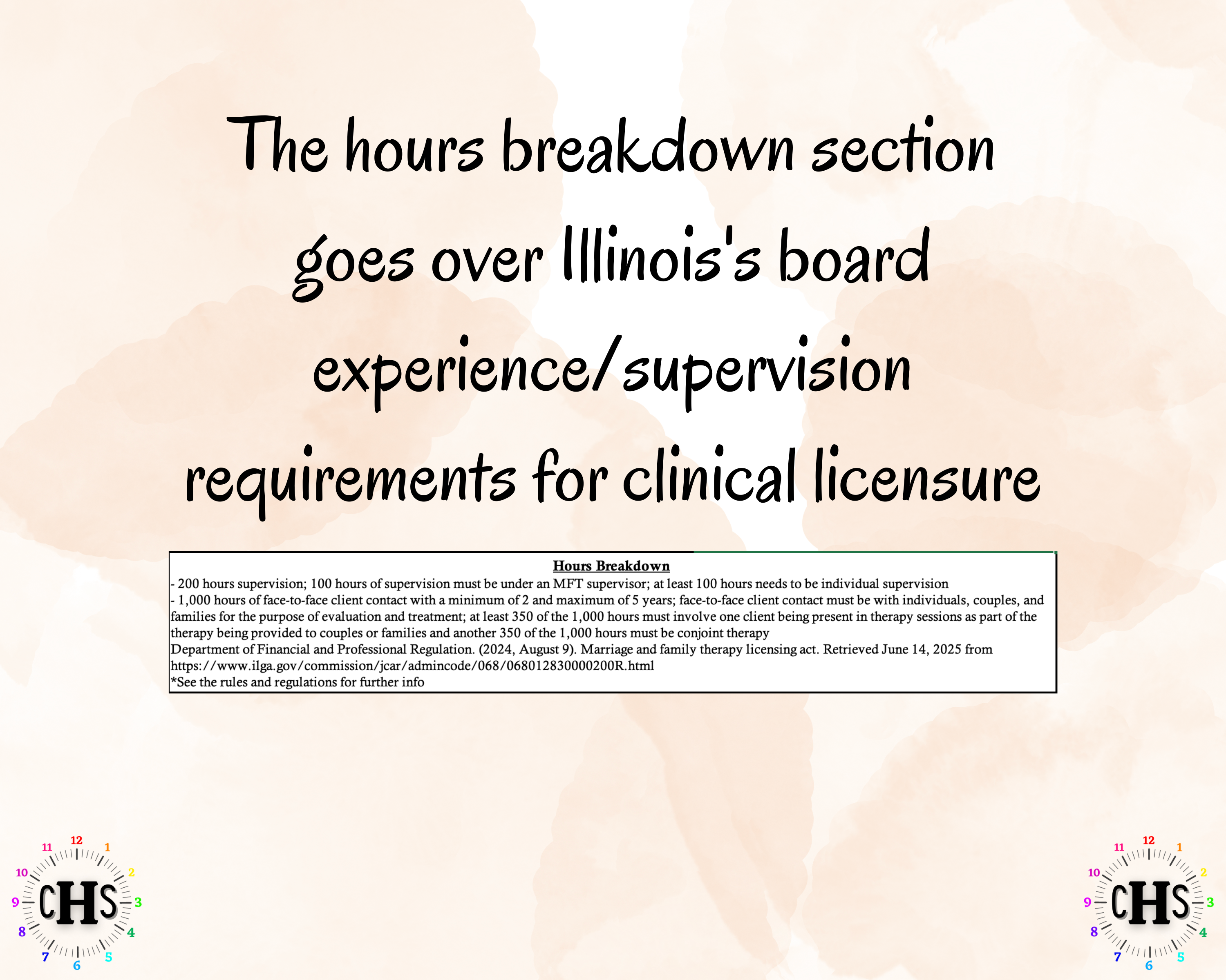 Illinois LMFT, Clinical Hours Tracker, Supervision Log for Associate Marriage and Family Therapist - Therapy Graduation Gift