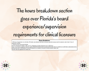 Florida LMFT, Clinical Hours Tracker, Supervision Log for Registered Marriage and Family Therapist Intern - Therapy Graduation Gift