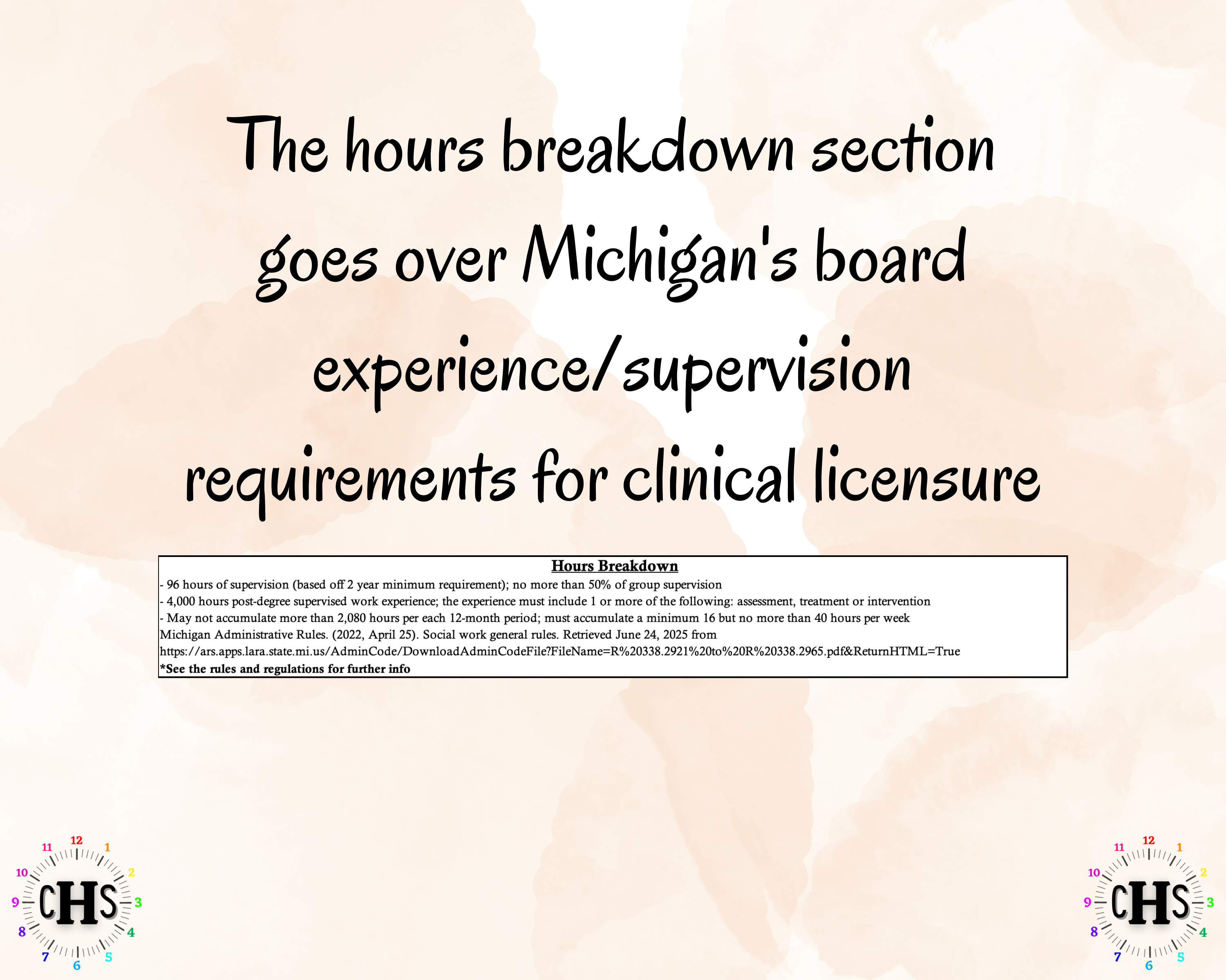 Michigan LMSW-C, Clinical Hours Tracker, Supervision Log for Master Social Worker - MSW Student or MSW Graduation Gift